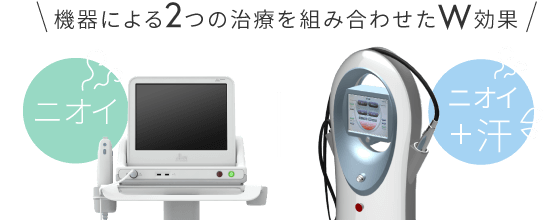 機器による2つの治療を組み合わせたW効果